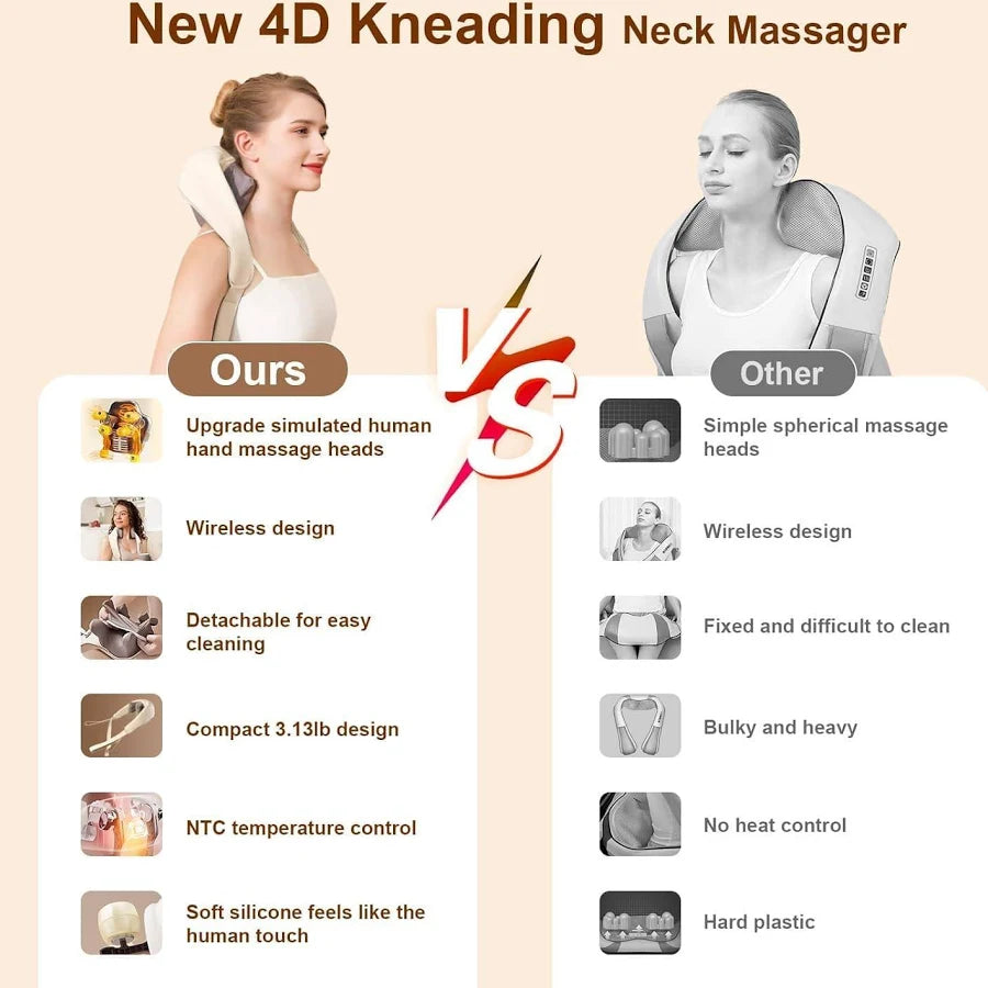 SHOLDE AND NECK MASSAGER