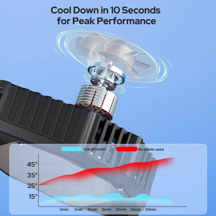 X 20 cooling fan